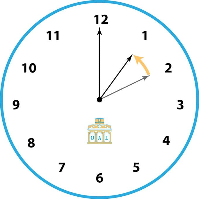 hORA DE INVERNO